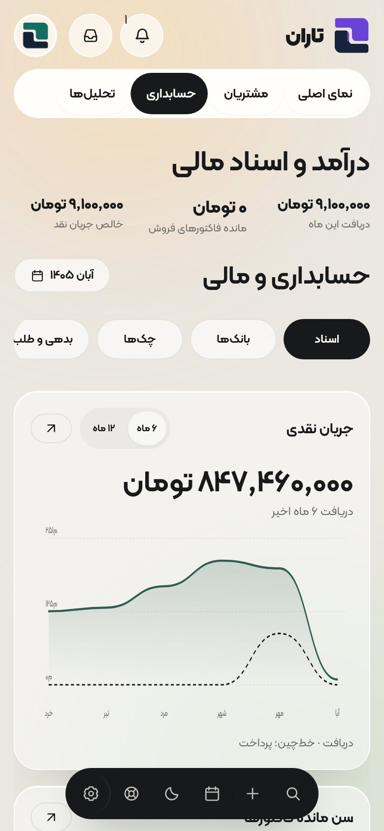 نمای تاران در اندروید